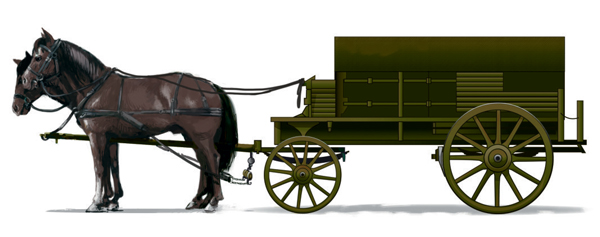 Horses-Drawn Ammunition Supply Wagon (German Type)