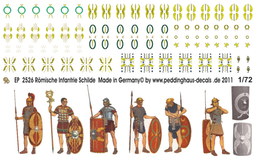 Roman infantry shields
